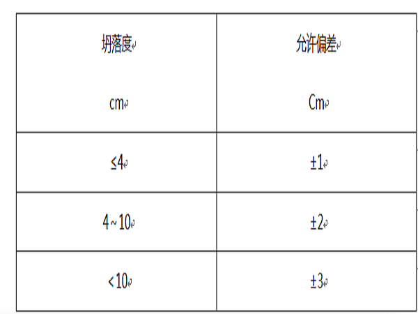 resource/images/5633269b07794b108951a081a478d5fb_15.png