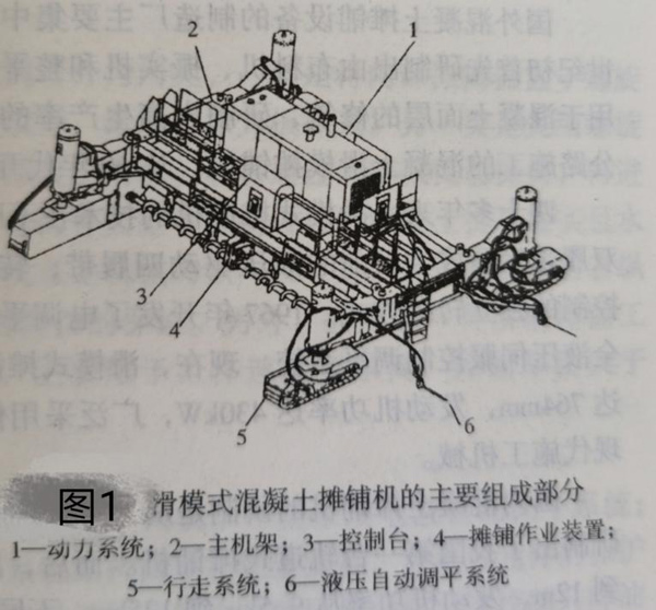 混凝土摊铺设备的基本结构