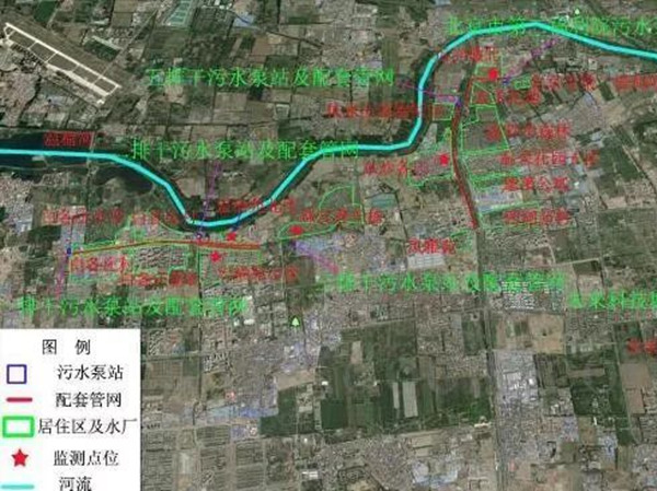 工程部分示意图