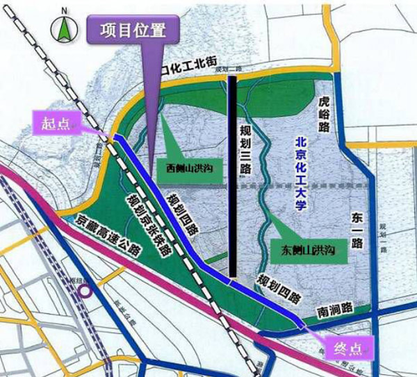 项目图示